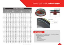 Clarifiers-11