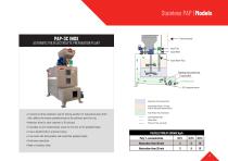 Dosage Equipment-3