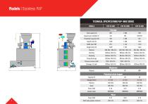 Dosage Equipment-4