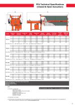 Filter Press Draco®-7