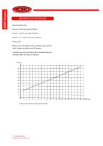 Fine Bubble Diffuser-2