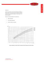 Fine Bubble Diffuser-3