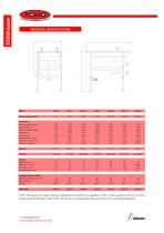 Hydrocarbon Separator DEFENDER-10
