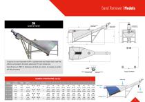Pretreatment Equipment-5