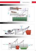 Pretreatment Equipment Defender®-13