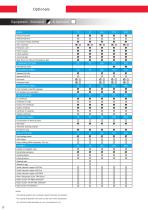 Pretreatment Equipment Defender®-14