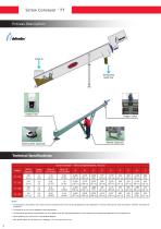 Pretreatment Equipment Defender®-4