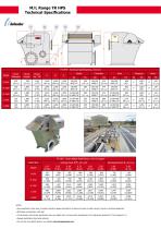 Rotay Screens Defender®-10