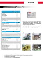 Rotay Screens Defender®-13