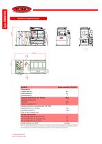 Skid-Mounted and Containerized Plants-2