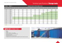 Storage & Settlings Tanks W-Tank®-3
