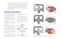 M&J 4 Way Diverter Valve-2