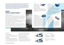 POSITIVE DISPLACEMENT PUMPS-2