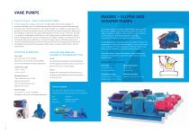 POSITIVE DISPLACEMENT PUMPS-4