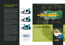 TRIRO PUMP RANGE - 3
