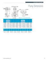 1900 Series Multi-Stage Split Case Pumps - 9