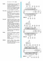 End Suction Pumps Type NC - 2