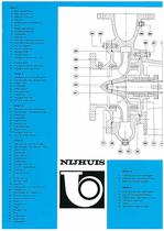 End Suction Pumps Type NC - 3