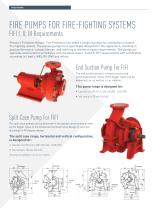 Fire Fighting Pumps for Maritime Applications - 2