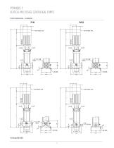 PVM(X) SERIES - 11