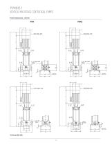 PVM(X) SERIES - 13