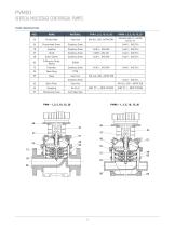 PVM(X) SERIES - 8