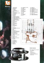 Solids Handling Pumps - 5