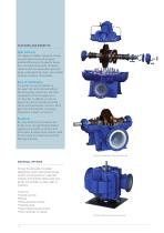 Split Case Pumps - 3