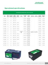 Lithium Iron battery solution  LEV series - 7