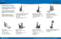 MEAT & FOOD PROCESSORS ENGINEERING LIFT SOLUTIONS - 2