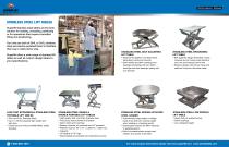 MEAT & FOOD PROCESSORS ENGINEERING LIFT SOLUTIONS - 3