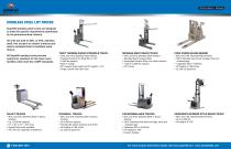 PHARMACEUTICAL ENGINEERING LIFT SOLUTIONS-2