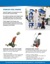 PHARMACEUTICAL ENGINEERING LIFT SOLUTIONS-7