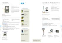 MESSKO® PRODUCT CATALOGUE - 4