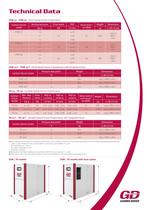 GD Compressors _ ESM/VS 23-29 series - 7