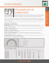 REIKU Robotic Cable Management components - 5