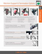 REIKU Robotic Cable Management components - 9