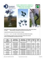 Rieku corrugated conduit & connectors solutions for railroad crossings - 1