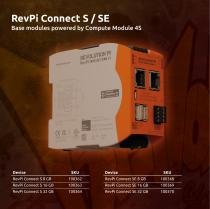 Revolution Pi booklet-12