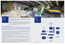 Archive shredding solutions-3