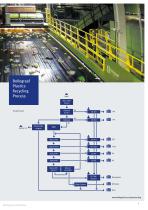 Brochure_Plastics-6