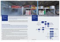 Construction & demolition waste solutions-3
