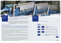 Municipal solid waste solutions-3