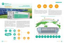 1 - 5 MW power plant-6