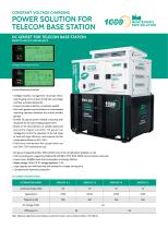 Base station-3