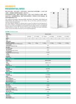 BESS-7