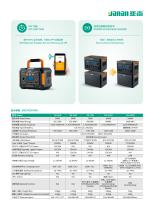 Other energy storage system YN-300-5