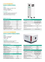 Outdoor energy storage system-3