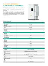 Outdoor energy storage system-5