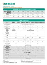 YANAN DEUTZ SERIES GENERATOR SETS - 2